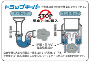 排水トラップ封水蒸発防止剤トラップキーパーの効果